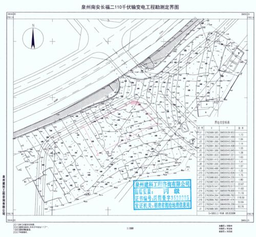 超7200亩 大泉州2021年最新征迁地区出炉,涉及市区 晋江 石狮