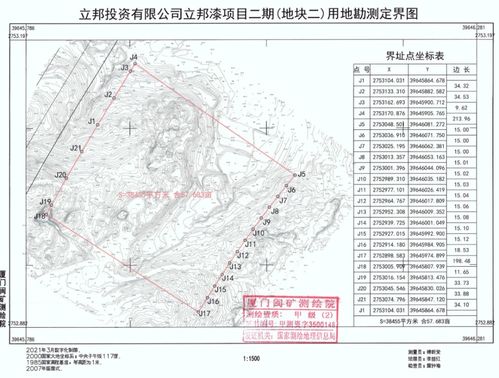 超7200亩 2021泉州最新征迁地图 涉及市区 晋江 石狮 南安